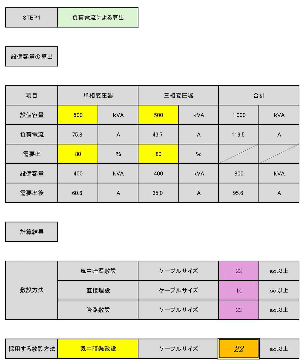 高圧受電設備等 設計・施工要領(改訂3版) | オーム社 |本 | 通販