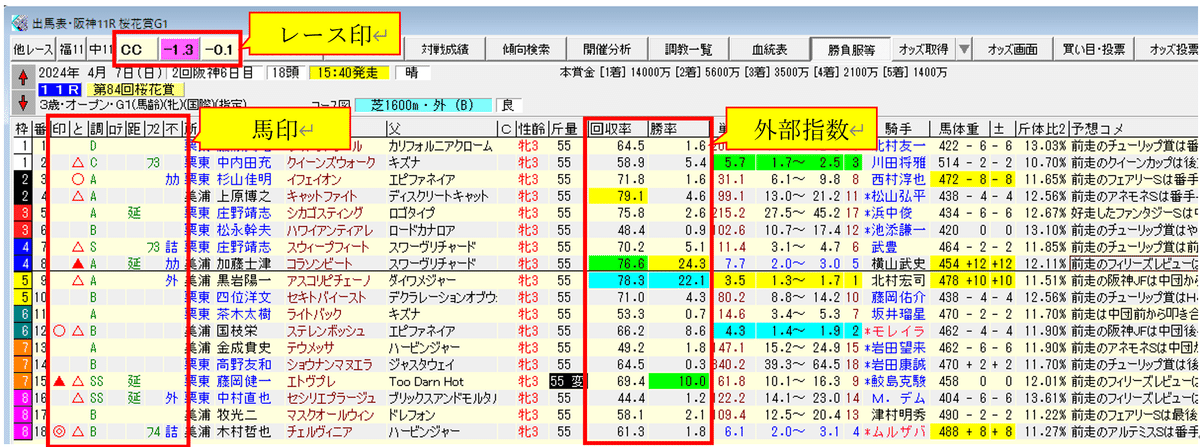 代引き手数料無料 TARGET frontier JVのカスタマイズ例｜とうけいば 趣味・スポーツ・実用