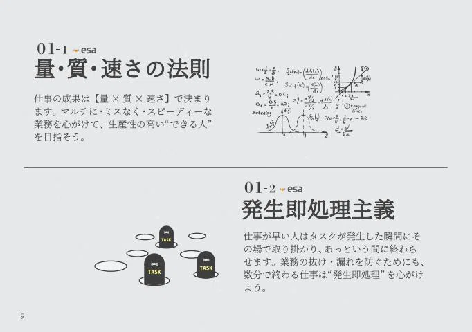 ビルコムらしい行動とは？を表した