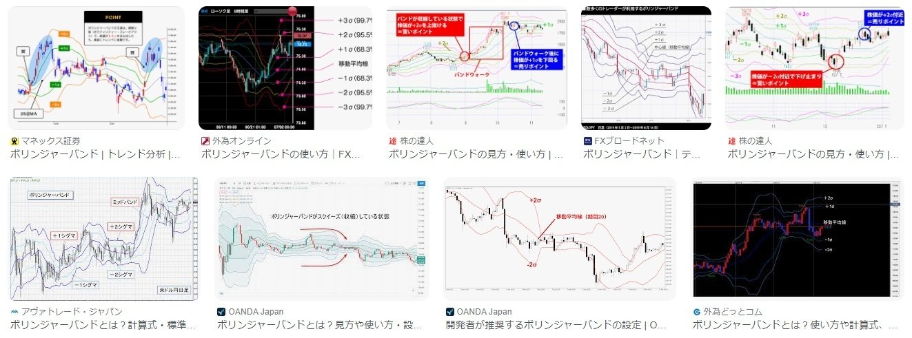 一目均衡表編】FXテクニカル手法をChatGPTでEA化する【ノー 一目均衡表編】FXテクニカル手法をChatGPTでEA化する【ノー