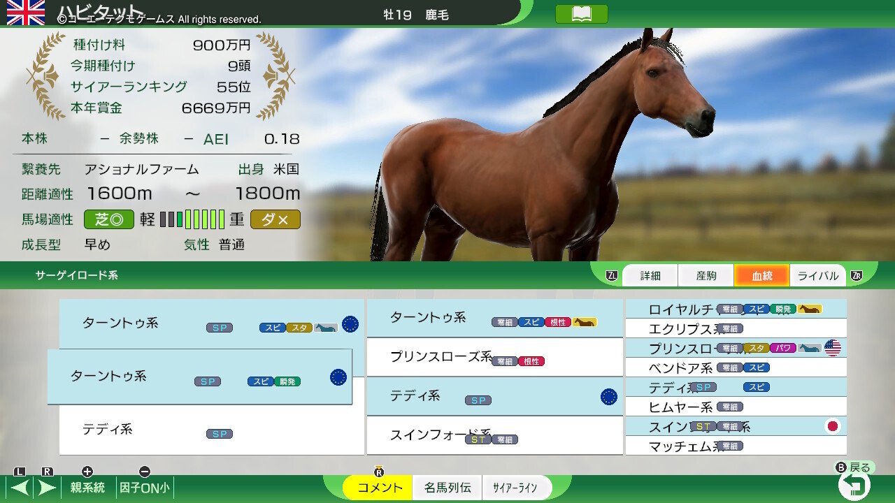 Winning Post 10 2024 ハビタット 系統確立｜アリゼオ