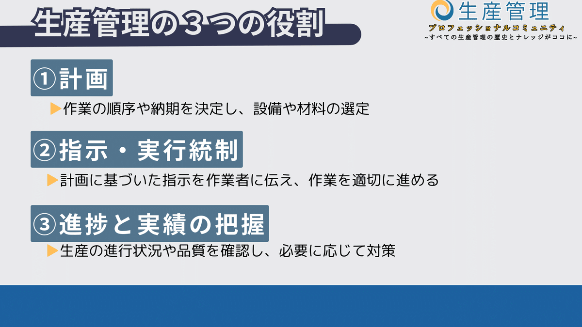 生産管理を知る｜生産管理プロフェッショナルコミュニティ
