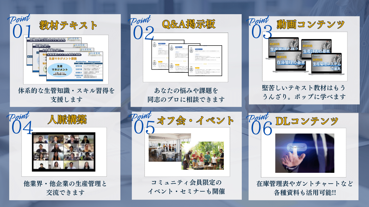 管理者のための方針管理実務Q＆A/生産性出版/小川一也 本