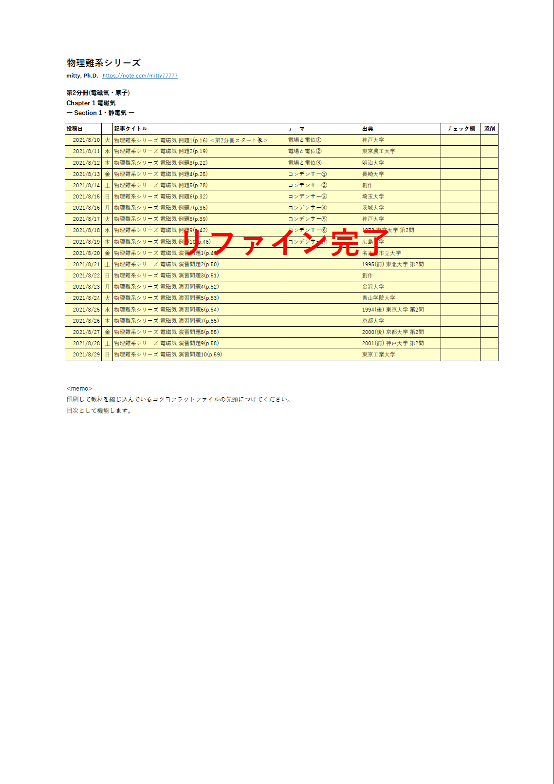 親切な物理Ⅰ・Ⅱ(上下)、例題と演習 物理Ⅰ・Ⅱ 2025年最新】親切な物理の人気アイテム - メルカリ