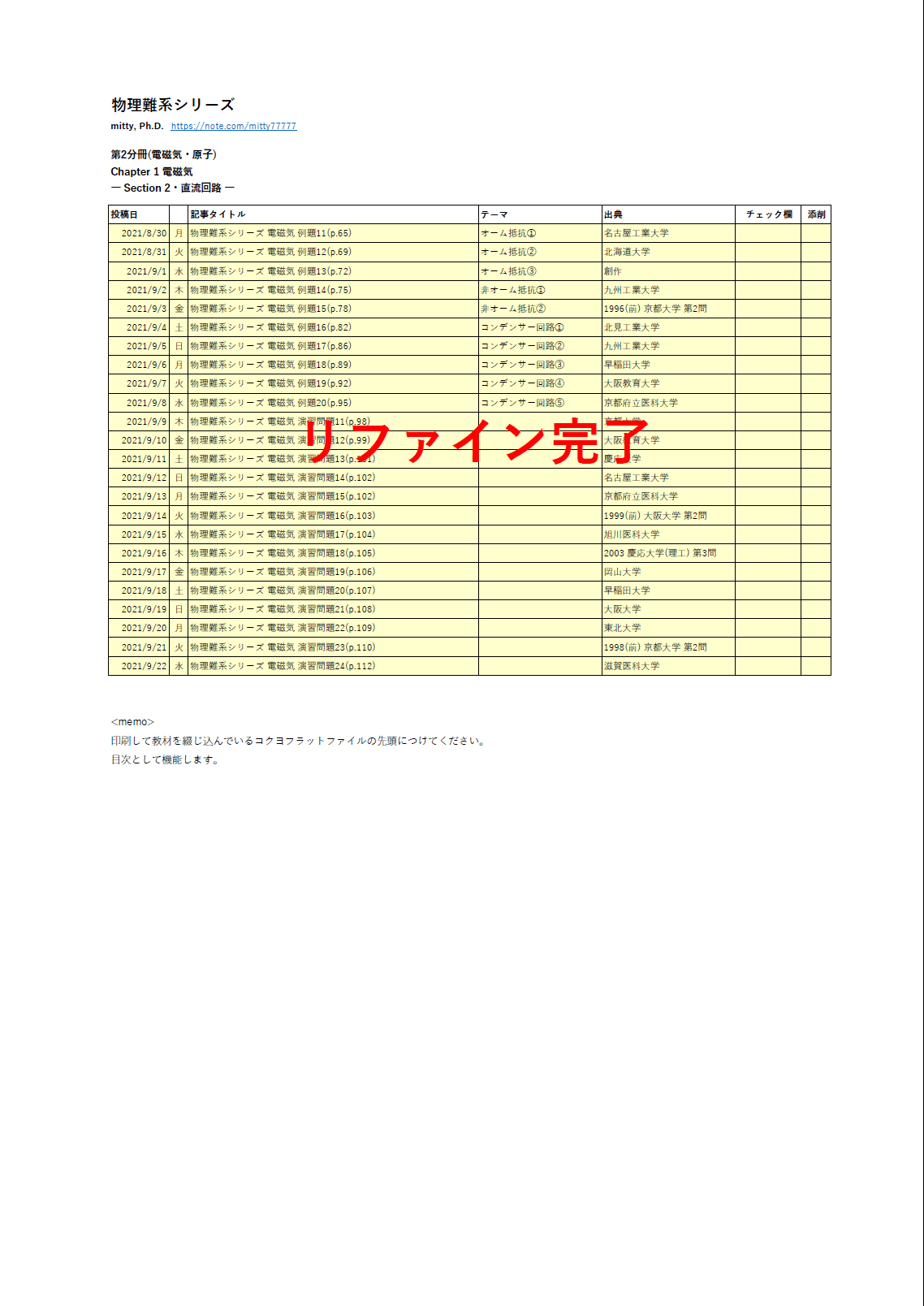 物理難系シリーズ リファイン進捗報告(2024-06-28)｜mitty, Ph.D.
