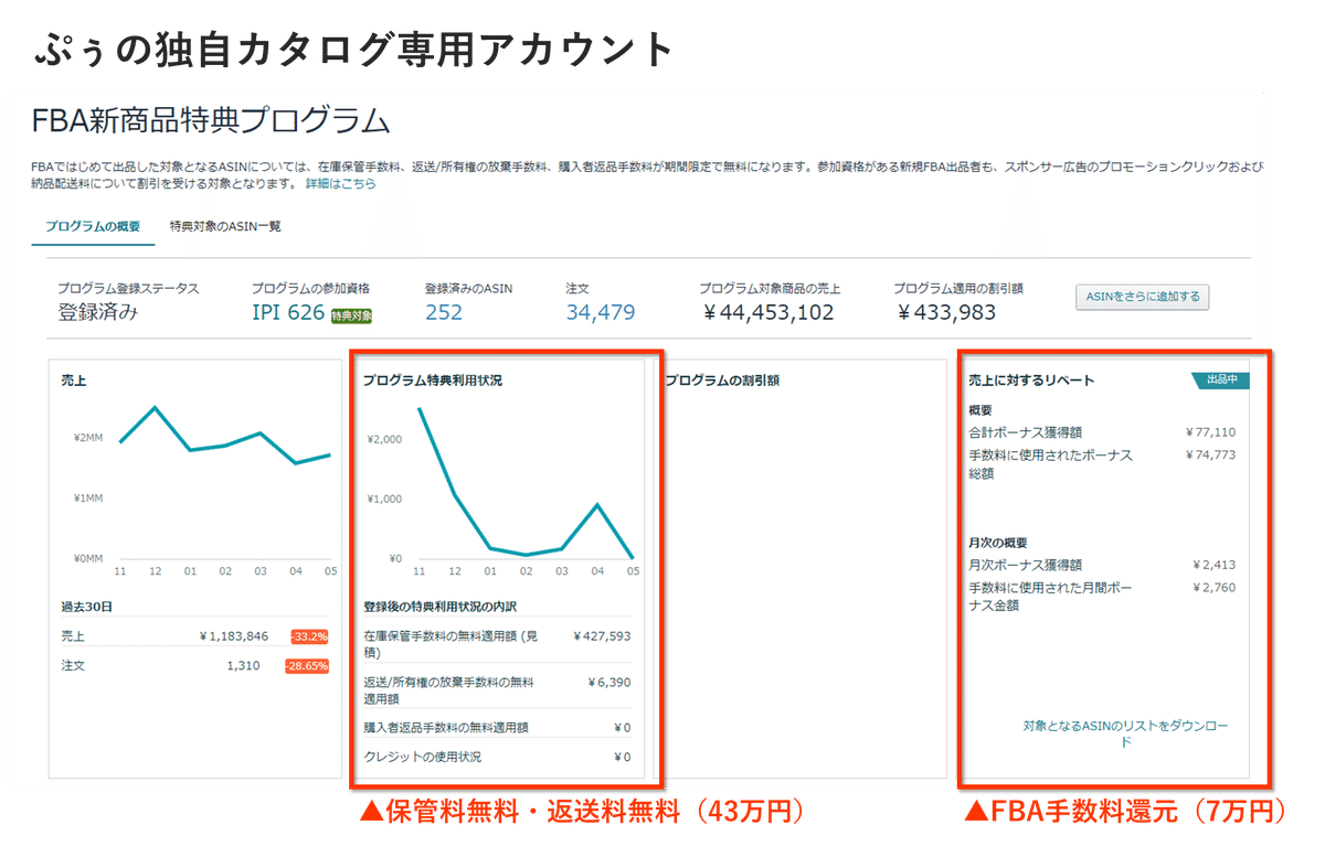 最終値下げ！即購入禁止！超深リム④ 本州のみ送料込み出品数1本