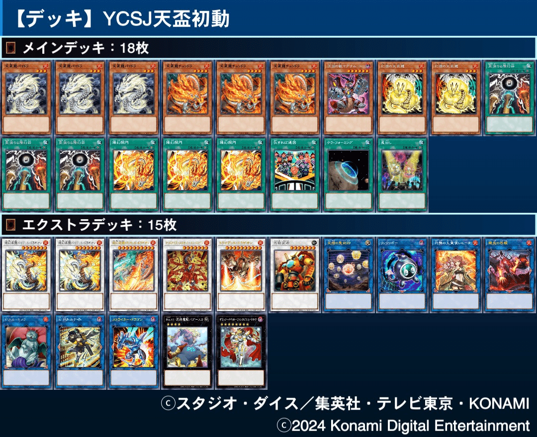 遊戯王 天盃龍 本格構築済みデッキ 天盃龍パイドラ エフェクト