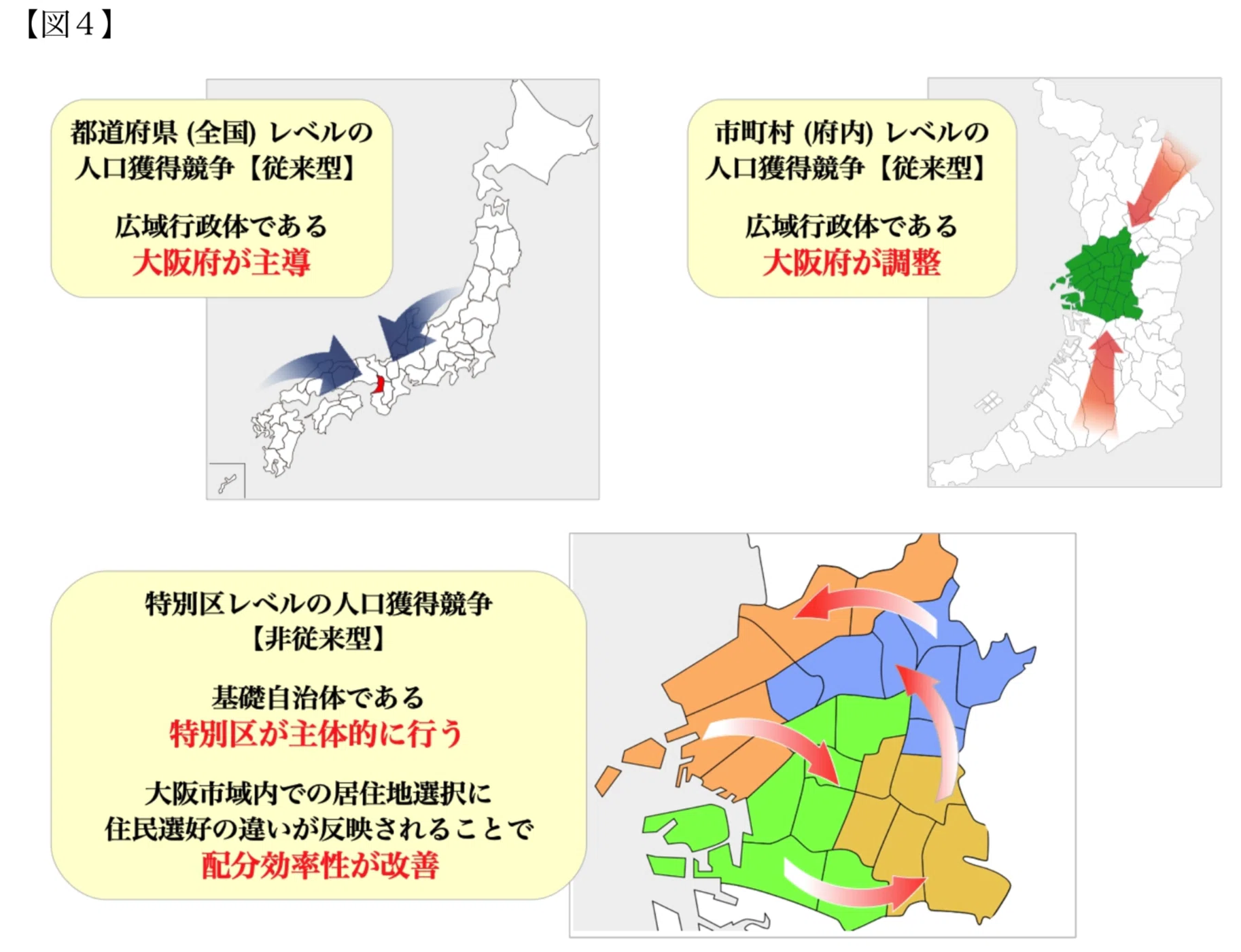 政策イノベーションと波及 自治体政策過程の動態 伊藤修一郎 伊藤 公式