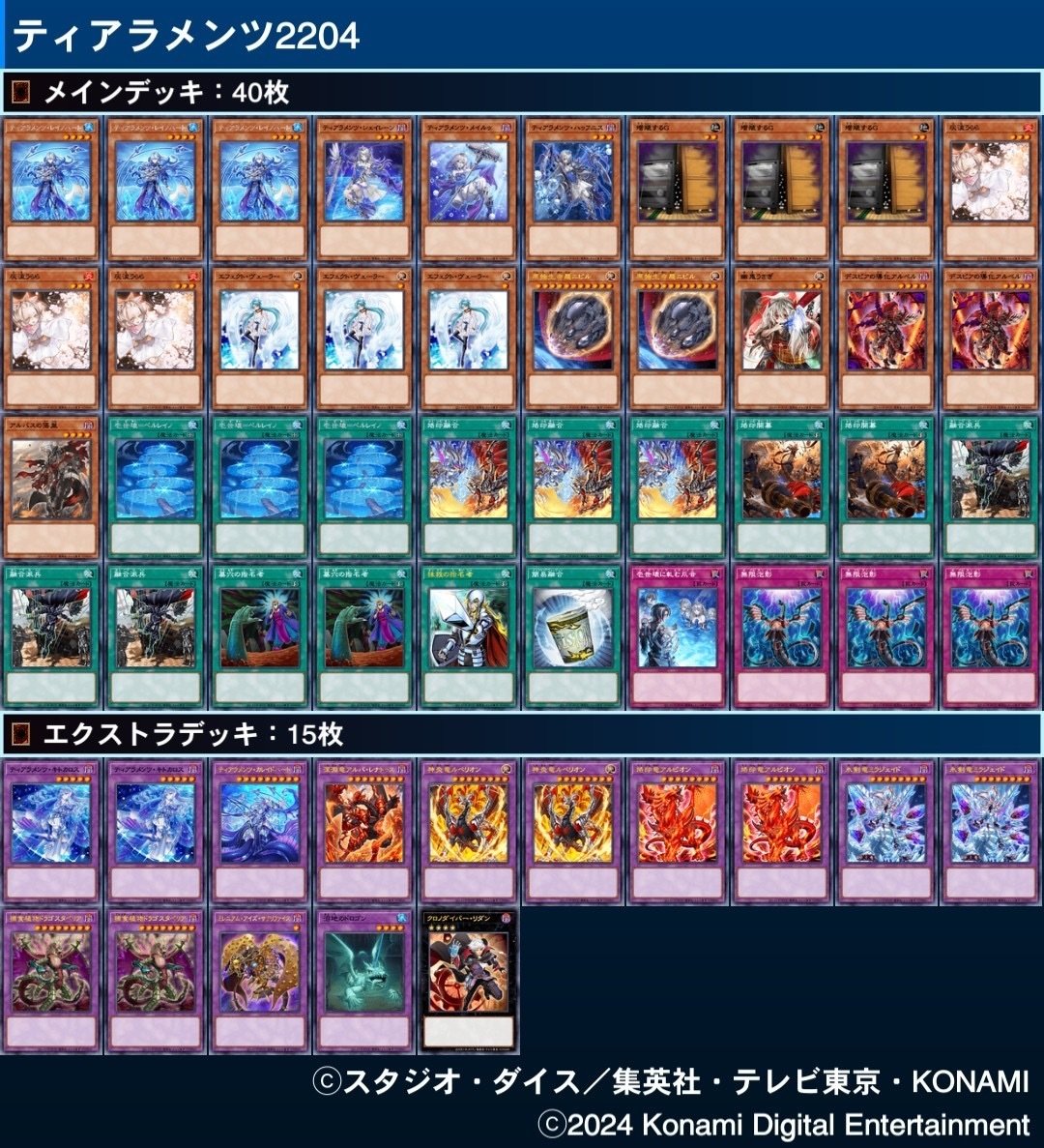 遊戯王　イシズティアラメンツ　デッキパーツ プリシク 高レート 遊戯王 イシズティアラメンツ デッキパーツ プリシク 高レア