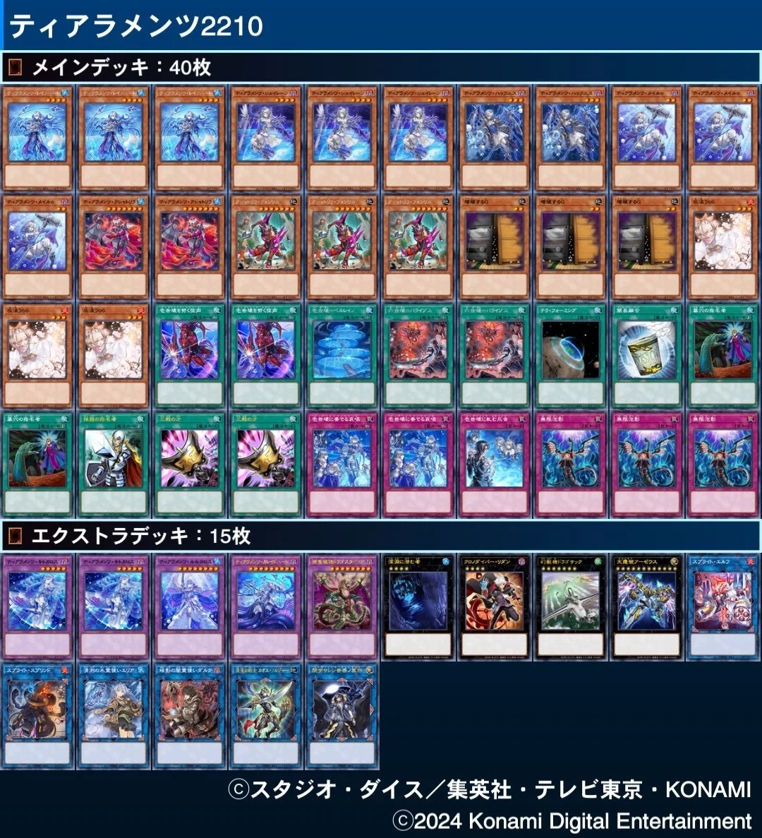 ティアラメンツの歴史簡易まとめ｜なんでもやさん
