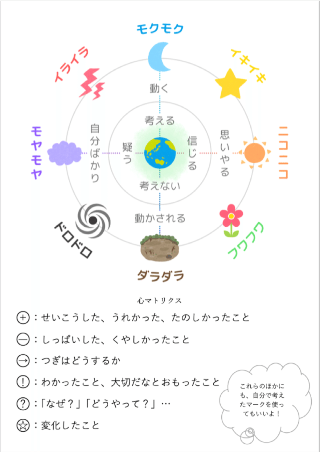 0066チームけテぶれ革命：個から共同へ、学びの新境地｜S