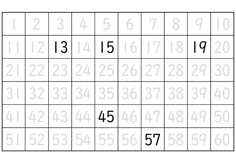 「60までの数字」なぞり書き練習プリント1275枚！｜黒猫