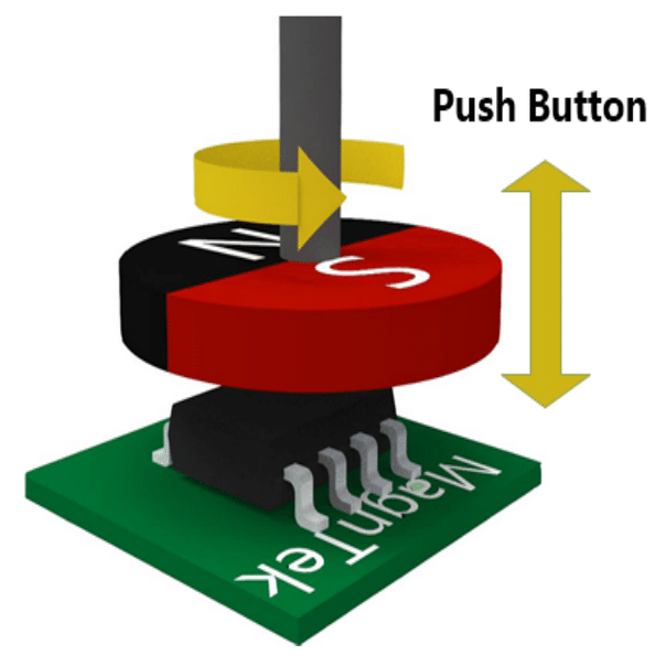 Smartknob制作の話（1）｜kawashimaken