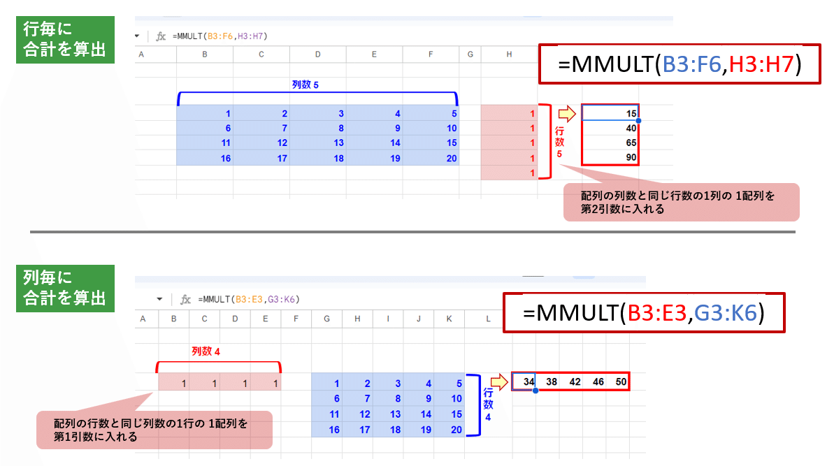 Googleスプレッドシート ARRAYFORMULA関数 超応用例 2（スピら
