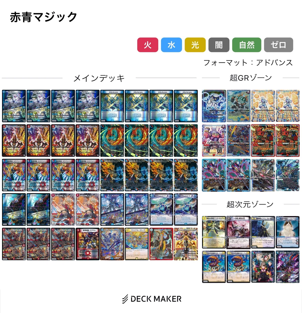アドバンス】個人的デッキランク【2024年6月版】｜みかづき