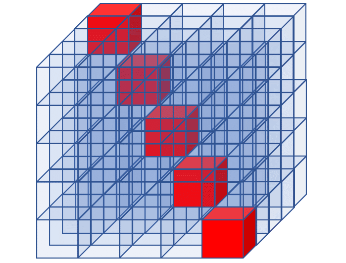 パズル Think Square（正方形のコトを考えろ！）｜ラジくまる