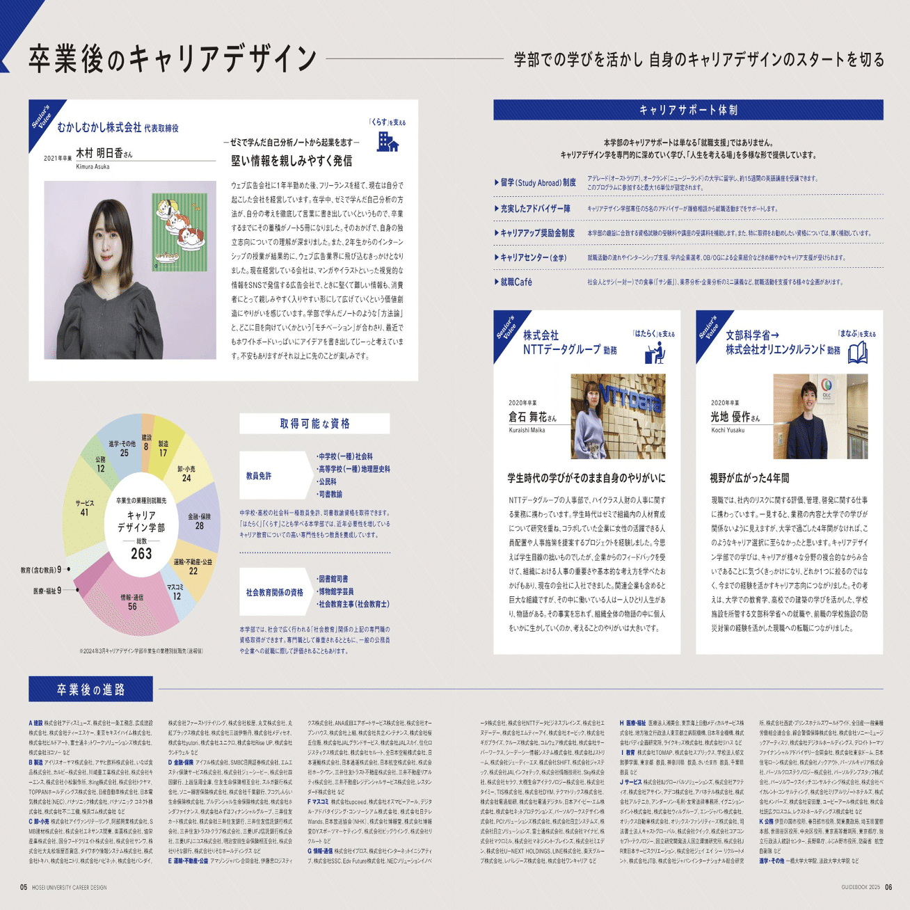 法政大学キャリアデザイン学部パンフレットに弊社代表の木村が掲載され