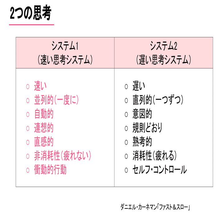 偏愛」のメリットとデメリット｜若宮和男（メタバースクリエイターズ  