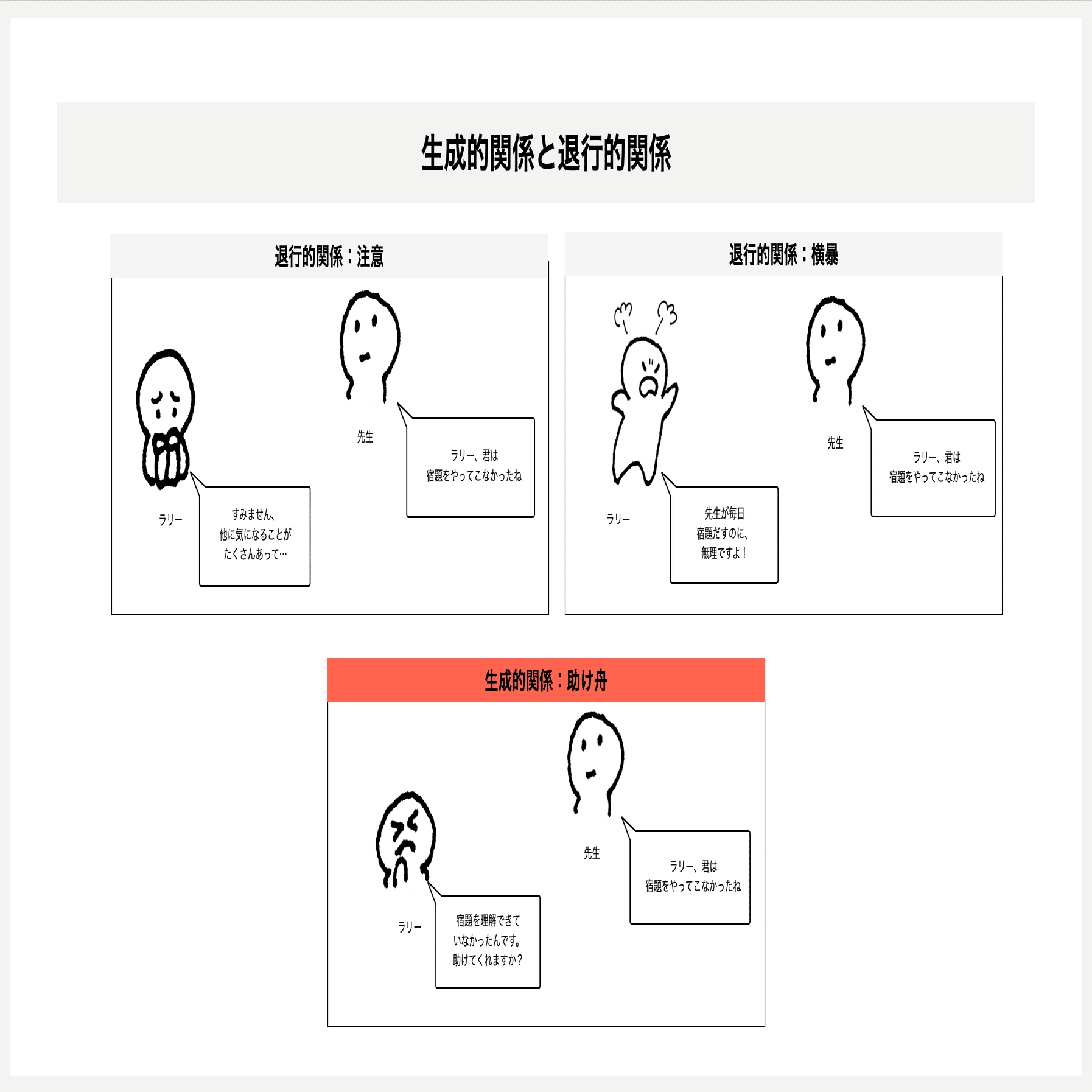 自分の「良さ」を意識し続けるのは、なぜ難しいのか｜臼井 隆志｜Art Educator