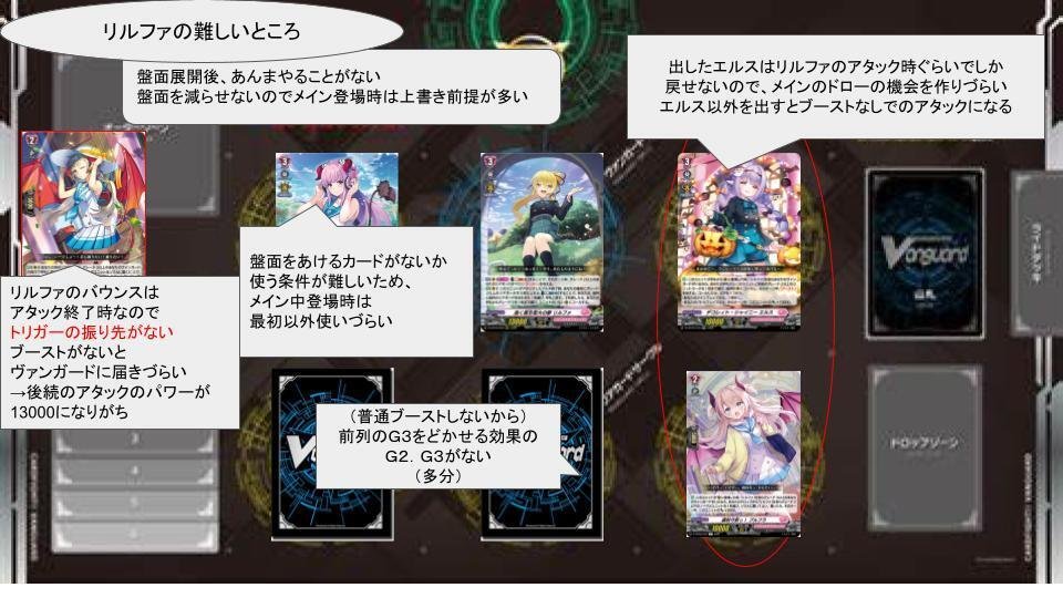 第125回目：ショップ大会使用リルファ(Dスタン) | 真幻 緋蓮