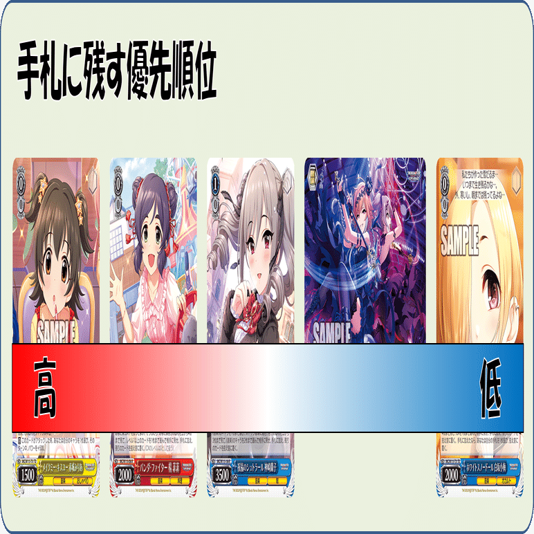 2アタック軸もしかして強いんじゃない？デレマス本扉【構築記事】｜しむ