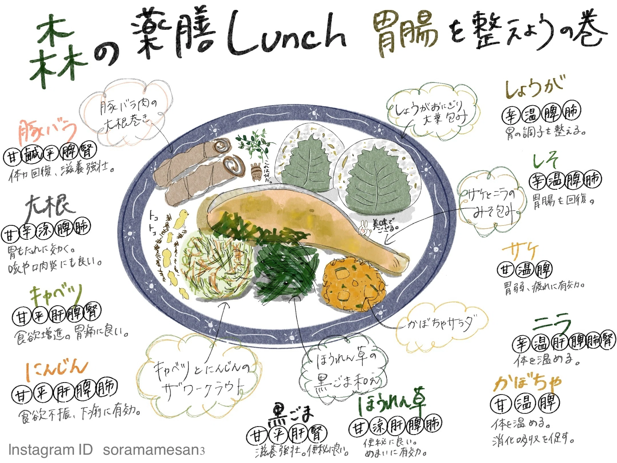 イラスト】森の薬膳ランチ〜胃腸を整えようの巻〜｜さやか | 食と