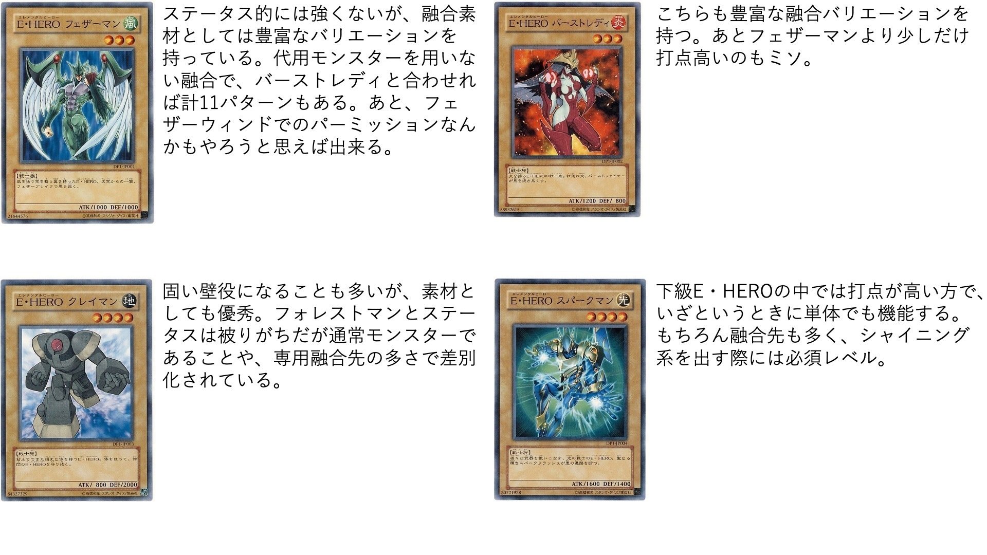 E・HERO(エレメンタル・ヒーロー)|リヴィ(Lyvious) E・HERO(エレメンタル・ヒーロー)|リヴィ(Lyvious)