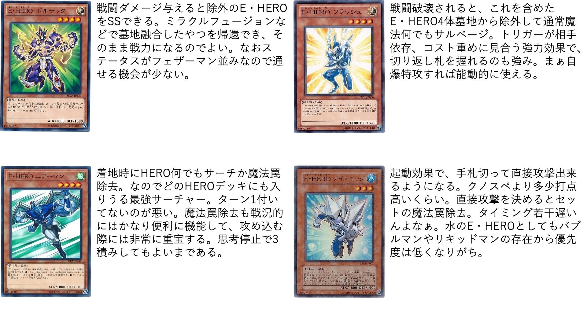 E・HERO(エレメンタル・ヒーロー)｜リヴィ(Lyvious)