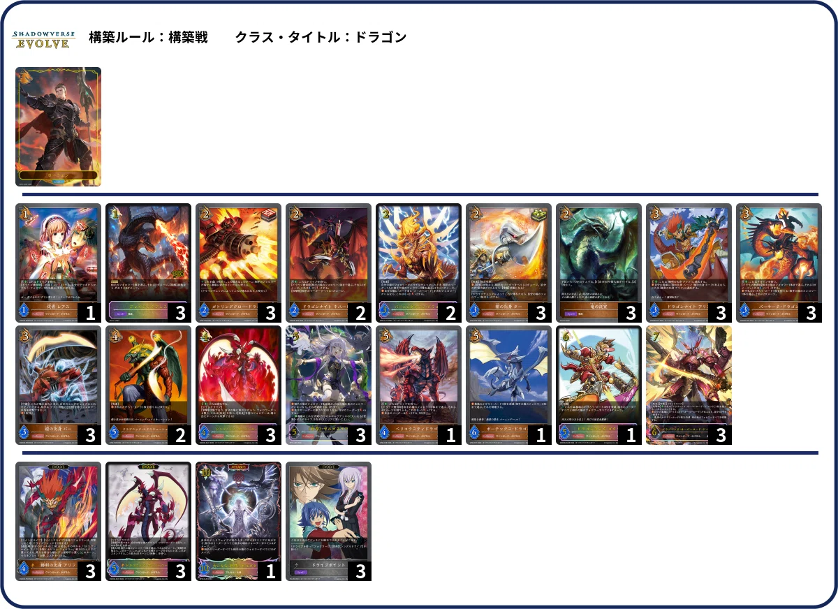 オラクルかげろつデッキ エボルヴ フルプレ フルレ （Shadowverse 