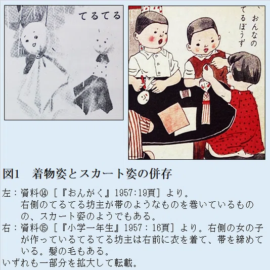昭和32年のてるてる坊主【てるてるmemo＃21】｜てるてる坊主研究所