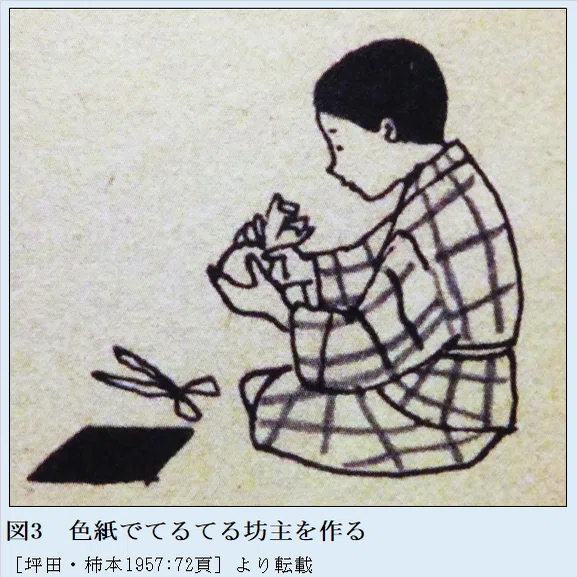 昭和32年のてるてる坊主【てるてるmemo＃21】｜てるてる坊主研究所
