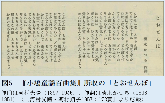 昭和32年のてるてる坊主【てるてるmemo＃21】｜てるてる坊主研究所