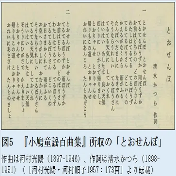 昭和32年のてるてる坊主【てるてるmemo＃21】｜てるてる坊主研究所