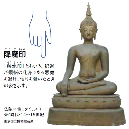 神の手・仏の手・信者の手 宗教で見られる手のかたち|エース分室