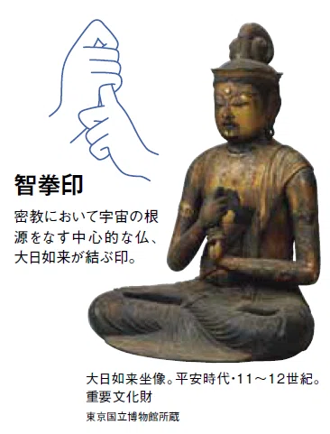 神の手・仏の手・信者の手 宗教で見られる手のかたち|エース分室