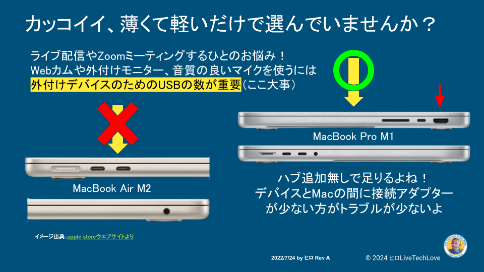 MacBook Ari 2015年製 本日で募集締め切ります一度問い合わせがあって