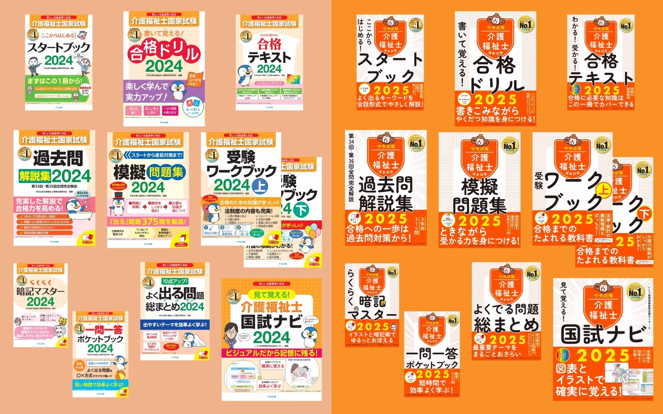 業界最大売上部数を誇る中央法規の受験対策書籍！｜けあサポ by 中央法規