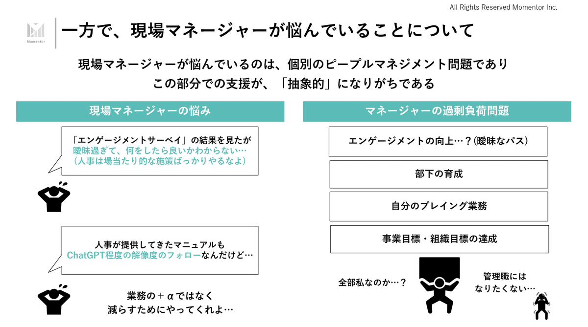 新・プロ管理者をめざせ―肩書リーダーからの脱却 : Amazon.sg: Books