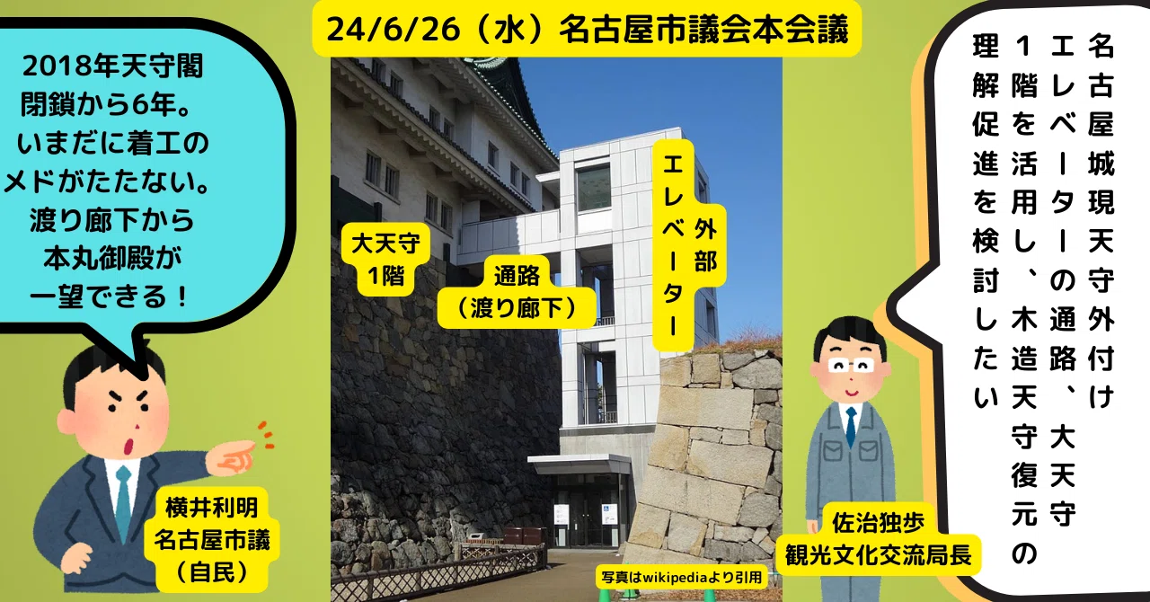 名古屋城 エレベーター 現在