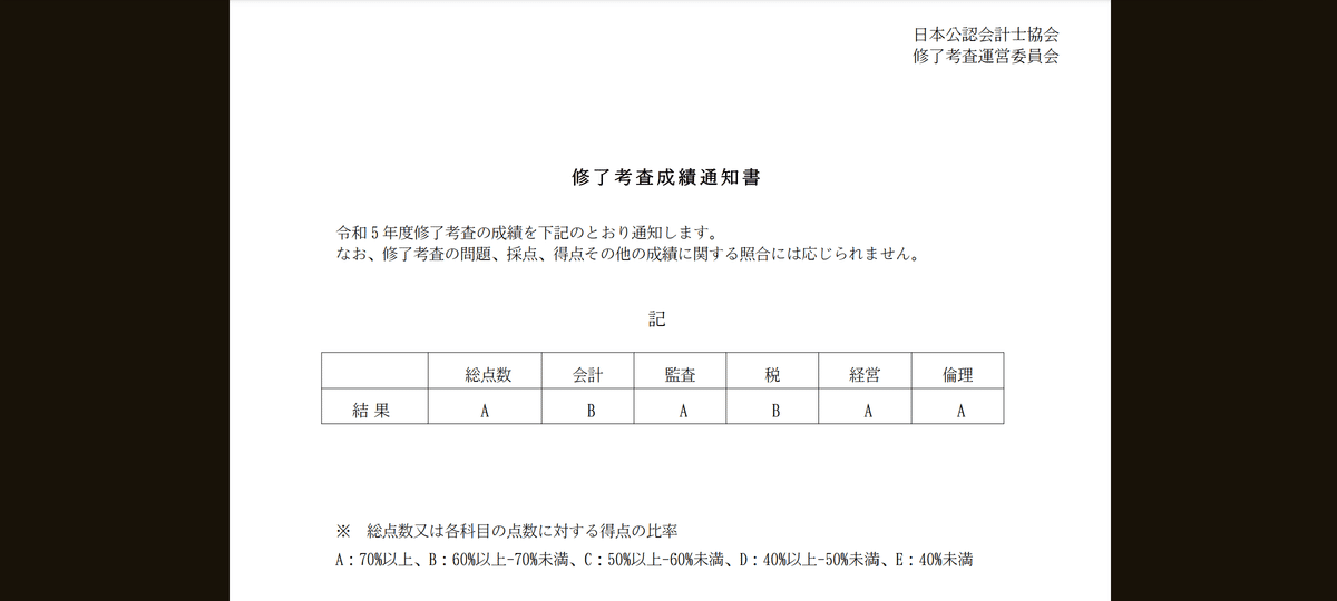 公認会計士 修了考査対策講座 2025年合格目標
