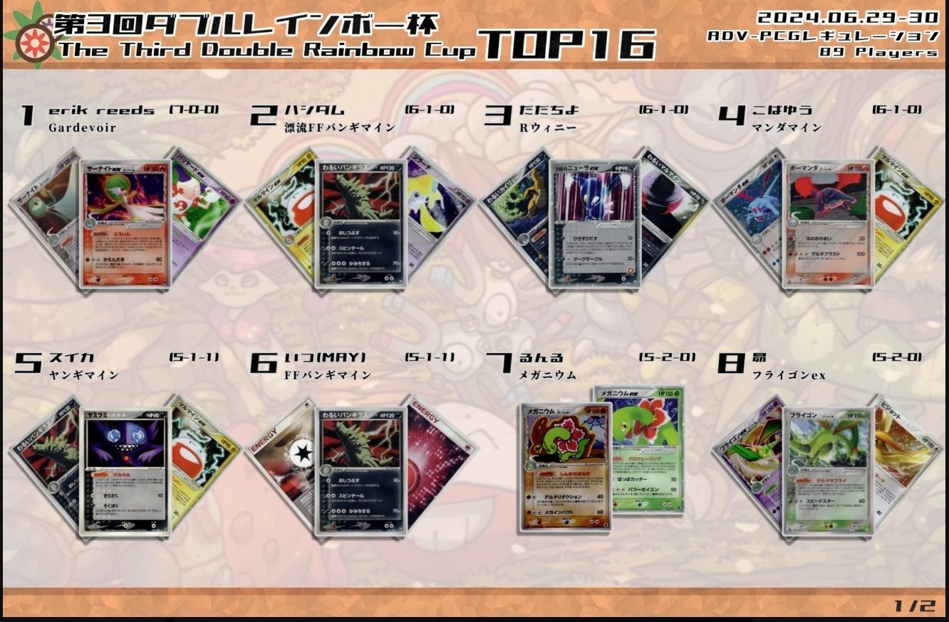 【構築済み60枚デッキ】 ADV PCG バンギマイン　デッキ ADV-PCG】わるいカイリュー&マルマイン&バンギラスのデッキ