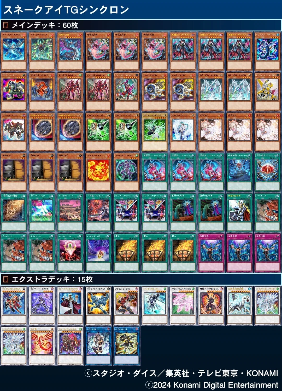 yugioh agent fairy deck Agents Deck Breakdown | Guides, Decks & Usage Statistics