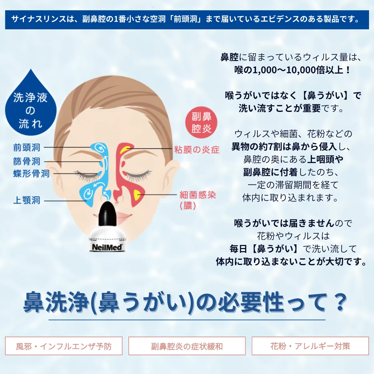 塩 うがい 効果