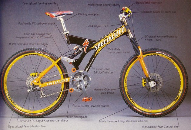 SCHWINN フルサス 20万円超 マウンテンバイク MTB ディスク