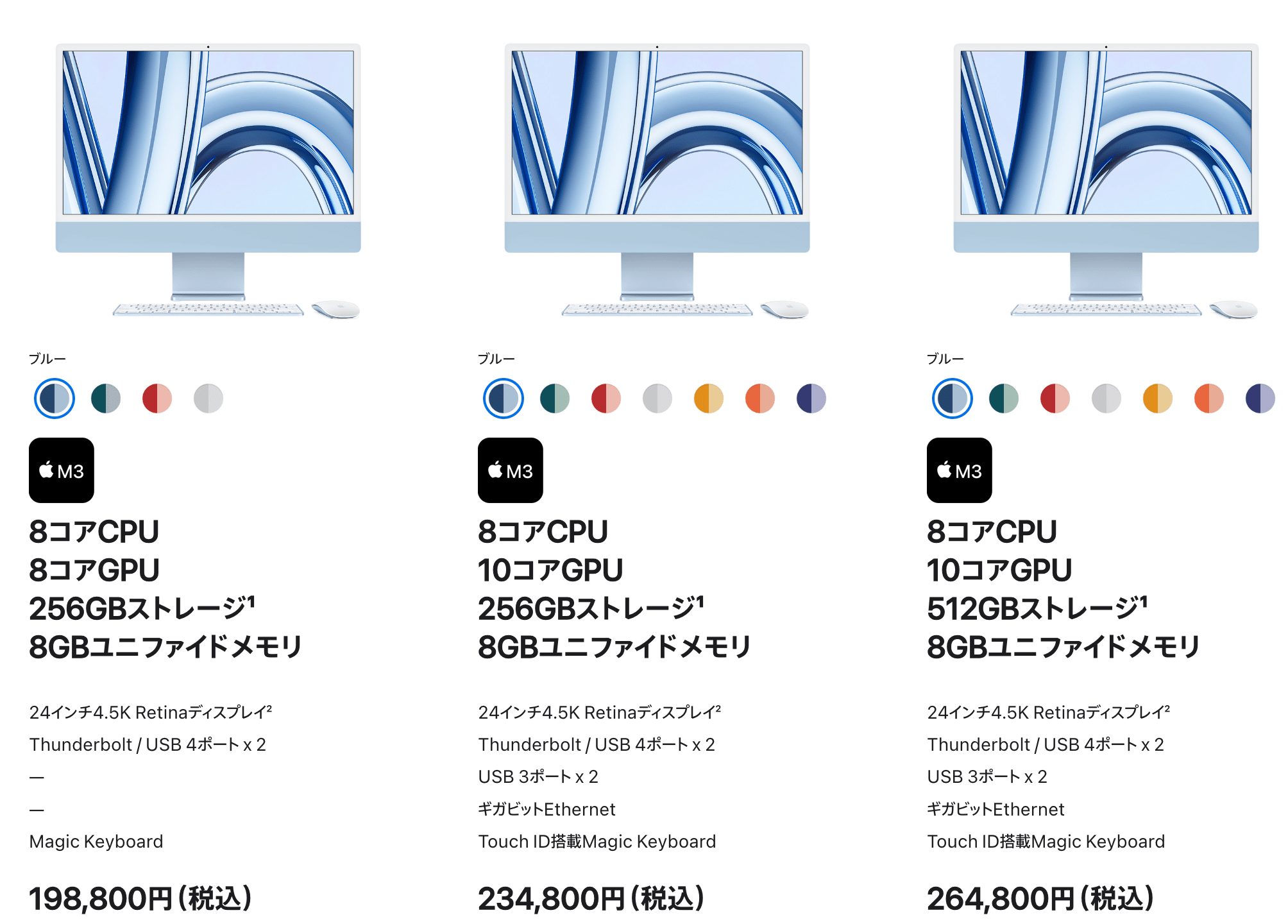 4年間の忍耐【iMac】フルスペックはいつ来るのか？｜Jun Nakazawa