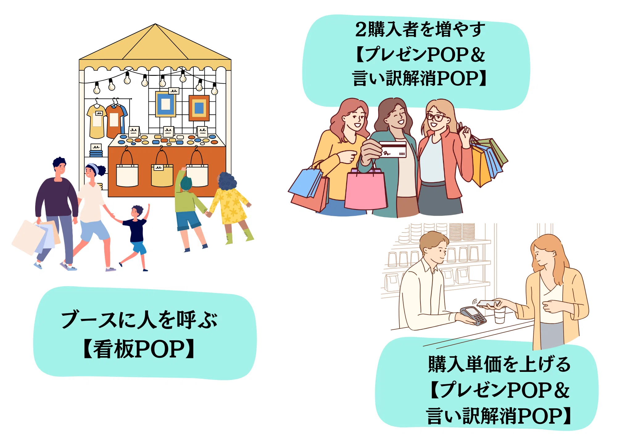 E-2】委託販売・ハンドメイドイベントに☆名入れショップサイン／ミニ