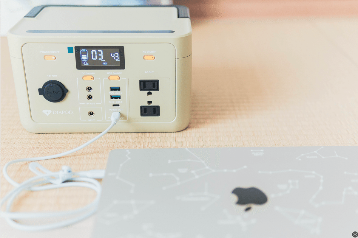 商品レビュー】車で遠征が多い僕は、オリーブカラーの可愛いポータブル