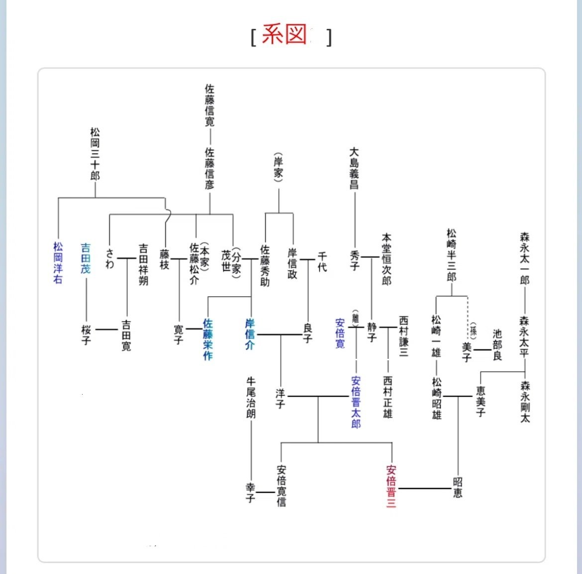 日本図誌大系　北海道・東北 II　普及版　朝倉書店　編集者代表　山口恵一郎 日本図誌大系 北海道・東北 II 普及版 朝倉書店 編集者代表 山口