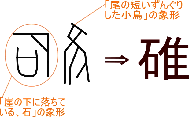 臼についてあらぬ方向から。|idekun