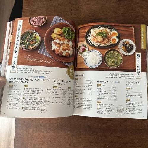 新刊「syunkonカフェごはん8」を発売しました。御礼と中身の紹介